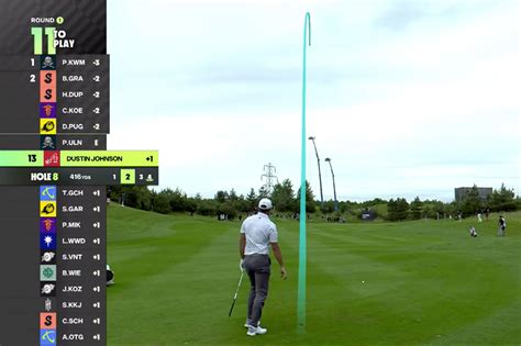 liv golf league scores|LIV Golf LIVE: Leaderboard and Day 2 scores as Bryson .